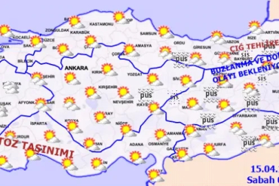 Türkiye'de sıcaklıklar artıyor... Çığ ve toz uyarısına dikkat