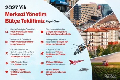 Cumhurbaşkanı Erdoğan’dan 2027 bütçesi mesajı: Üretim gücümüzü artıracağız